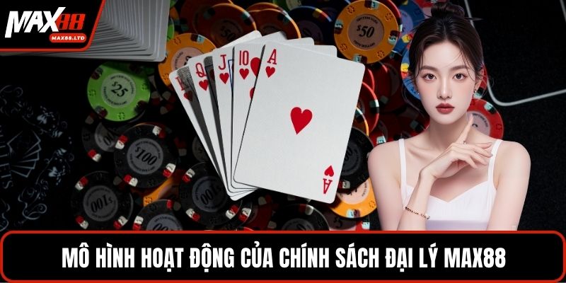 Mô hình hoạt động của chính sách đại lý MAX88
